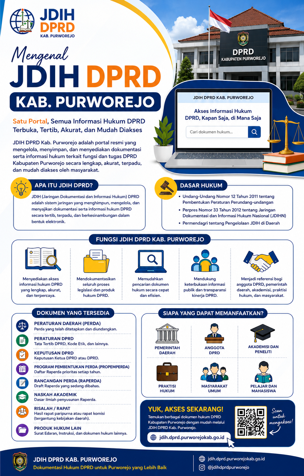 Infografis: Mengenal JDIH DPRD